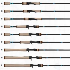 G.LOOMIS G Loomis NRX+ Bass Casting Rods -Shimano Freshwater Gear Sales g loomis nrx plus casting rods 70338.1651412767