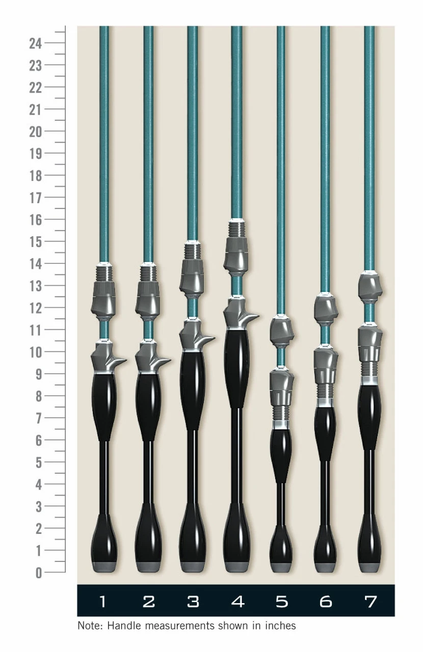 St. Croix Legend Xtreme Casting Rods - Old Models 5 St. Croix Legend Xtreme Casting Rods - Old Models - Image 5